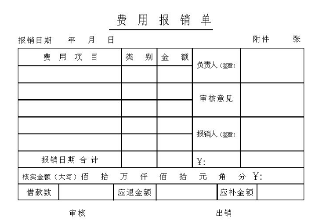 報銷單怎么填寫